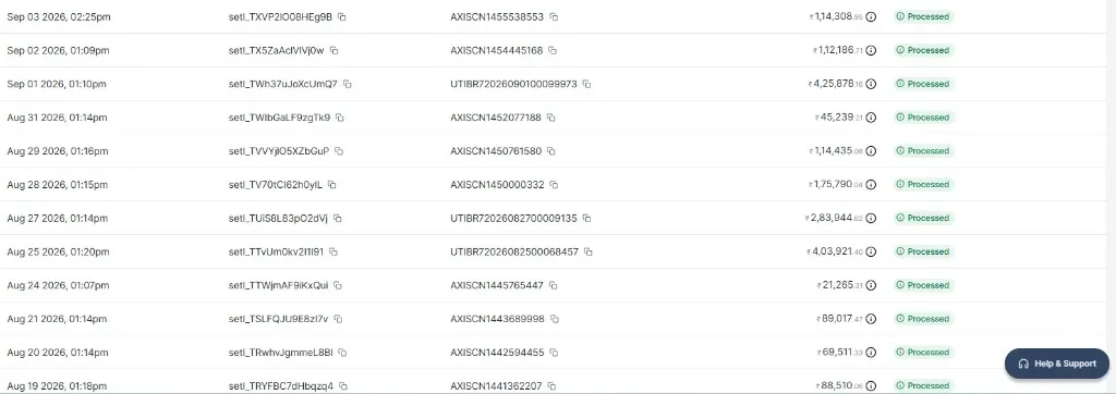 Verified Razorpay Settlements